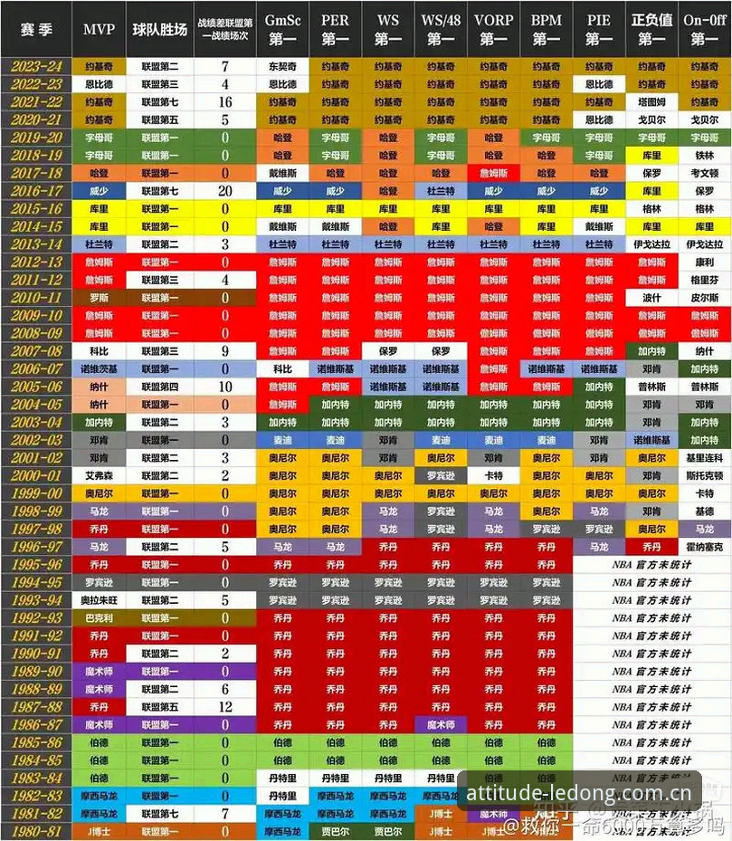 乐动体育平台NBA数据做出态度的选择官方下载：深度评测与实用指南